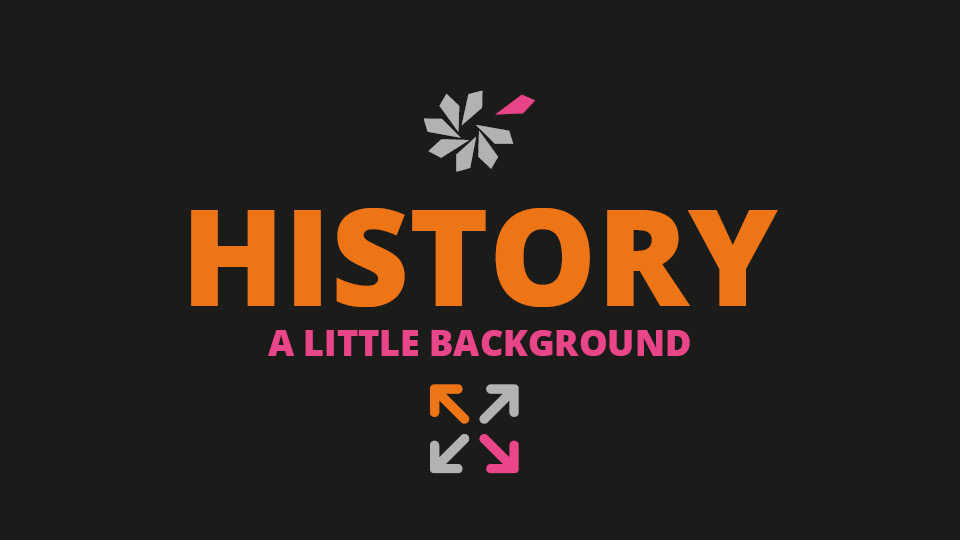 history blog - sambecketts marketing dorset