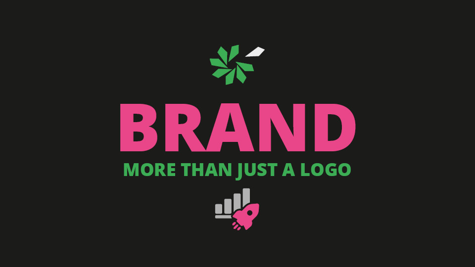 The Power of Brand Development
